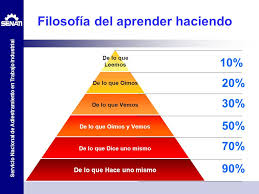 DEC&Aacute;LOGO DEL ESTUDIANTE DEL P&Eacute;REZ AYALA