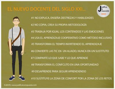 Los profesores del siglo 21...