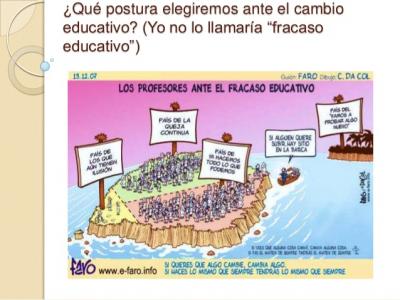 Los profesores ante el cambio educativo